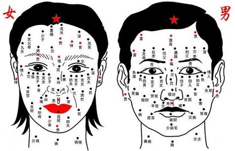 眼睛下面長痣|面相分析：脸上痣揭示出命运轨迹